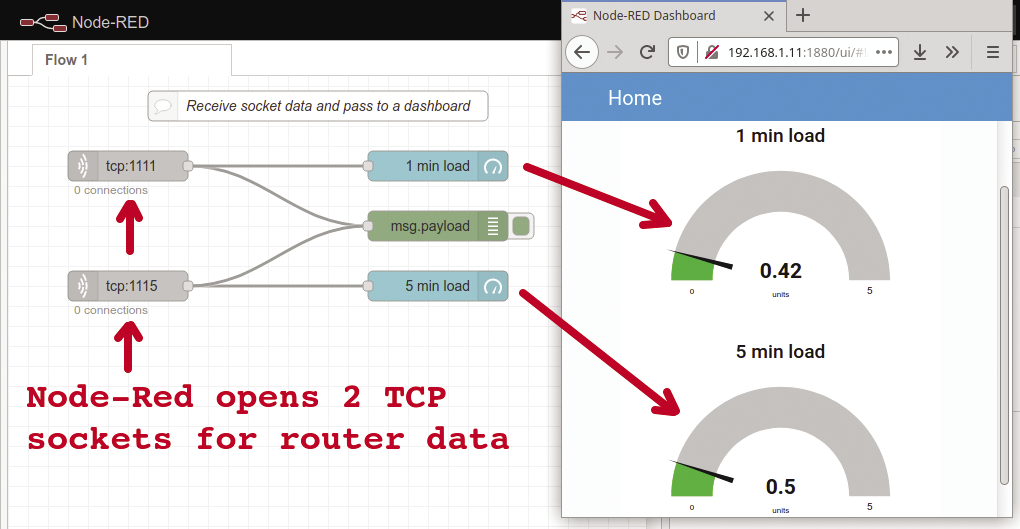 F11_node_red2.tif