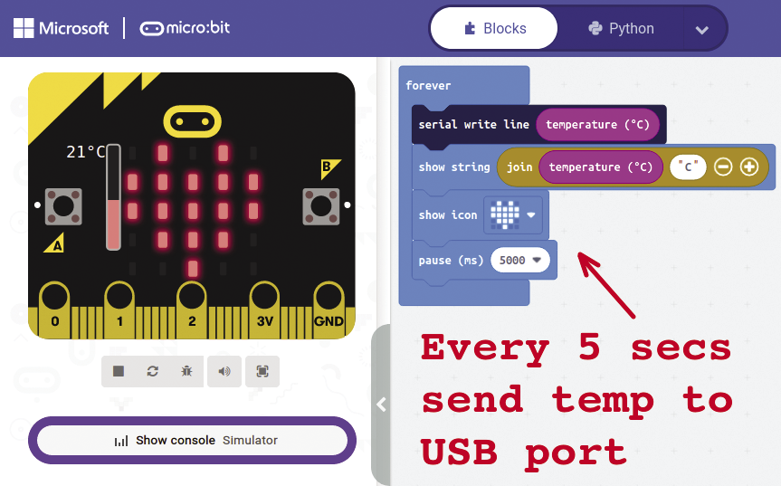 F6_microbit.tif