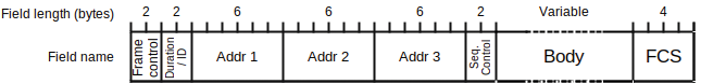 fig3_frame_format.tif