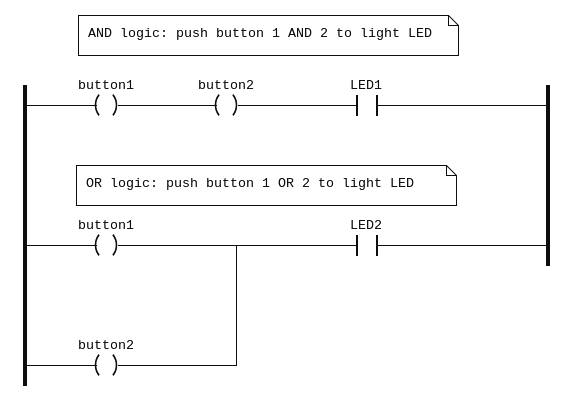 F05-and_or.tif