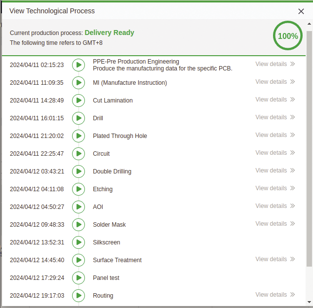 F11-production_steps.tif