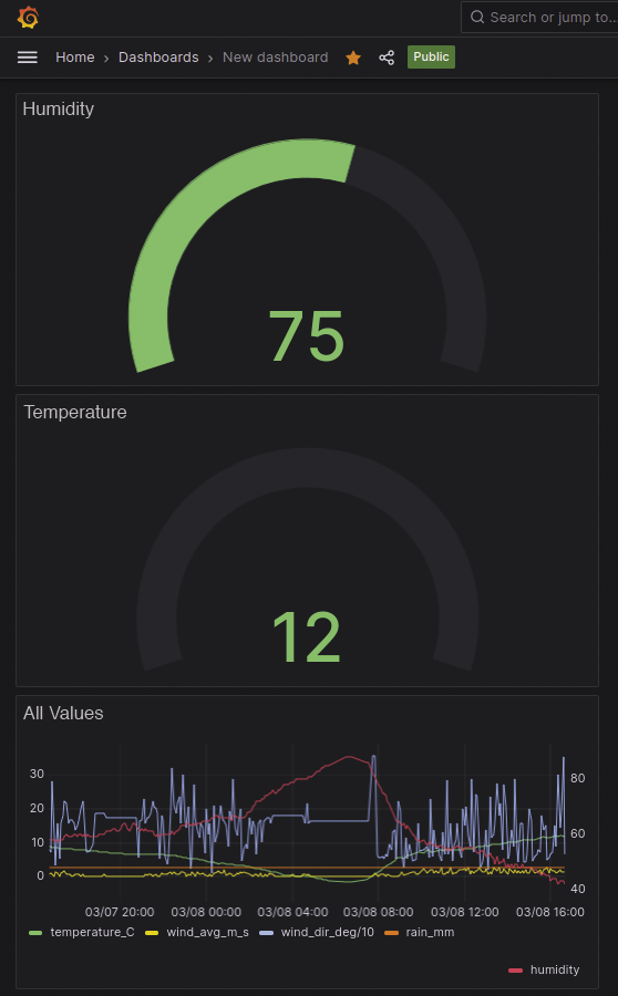 b03_wetter_grafana_ENG.tif