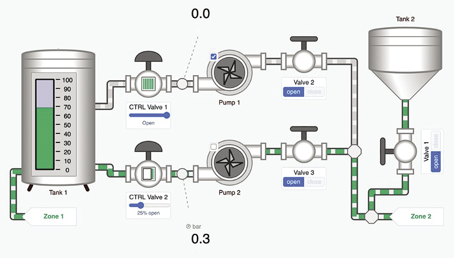 F01_scada1.tif