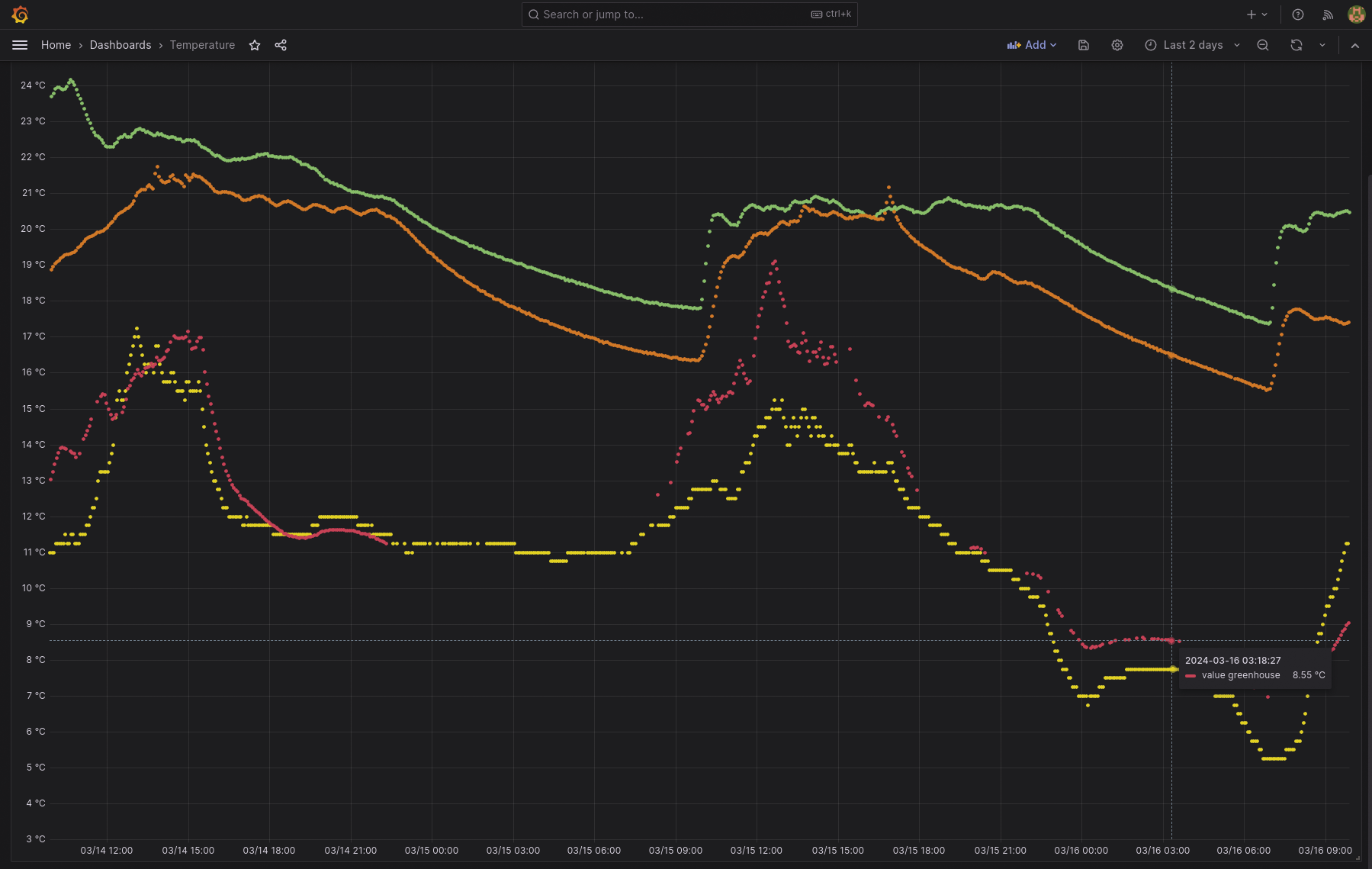 F04_radio_concentrator_results.tif