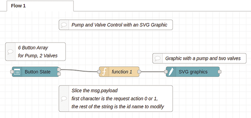 F12_svg_editor.tif