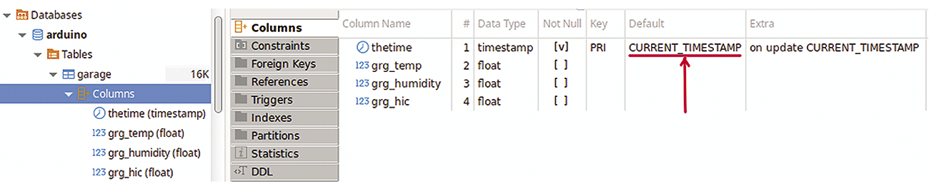 b02_garage-table.tif