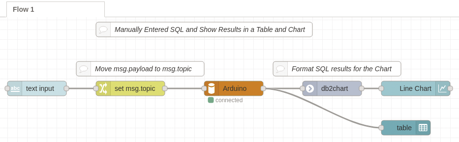 b06_nodered-logic.tif